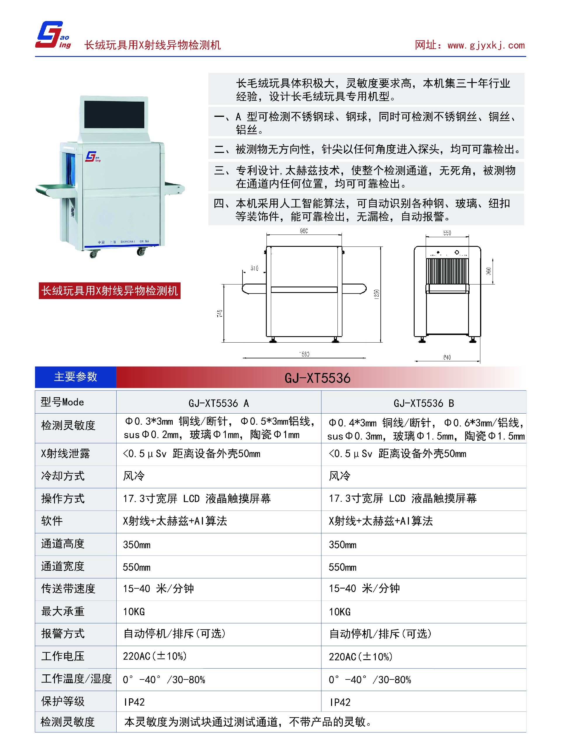 1762407430208923.jpg 5536指標(biāo).jpg