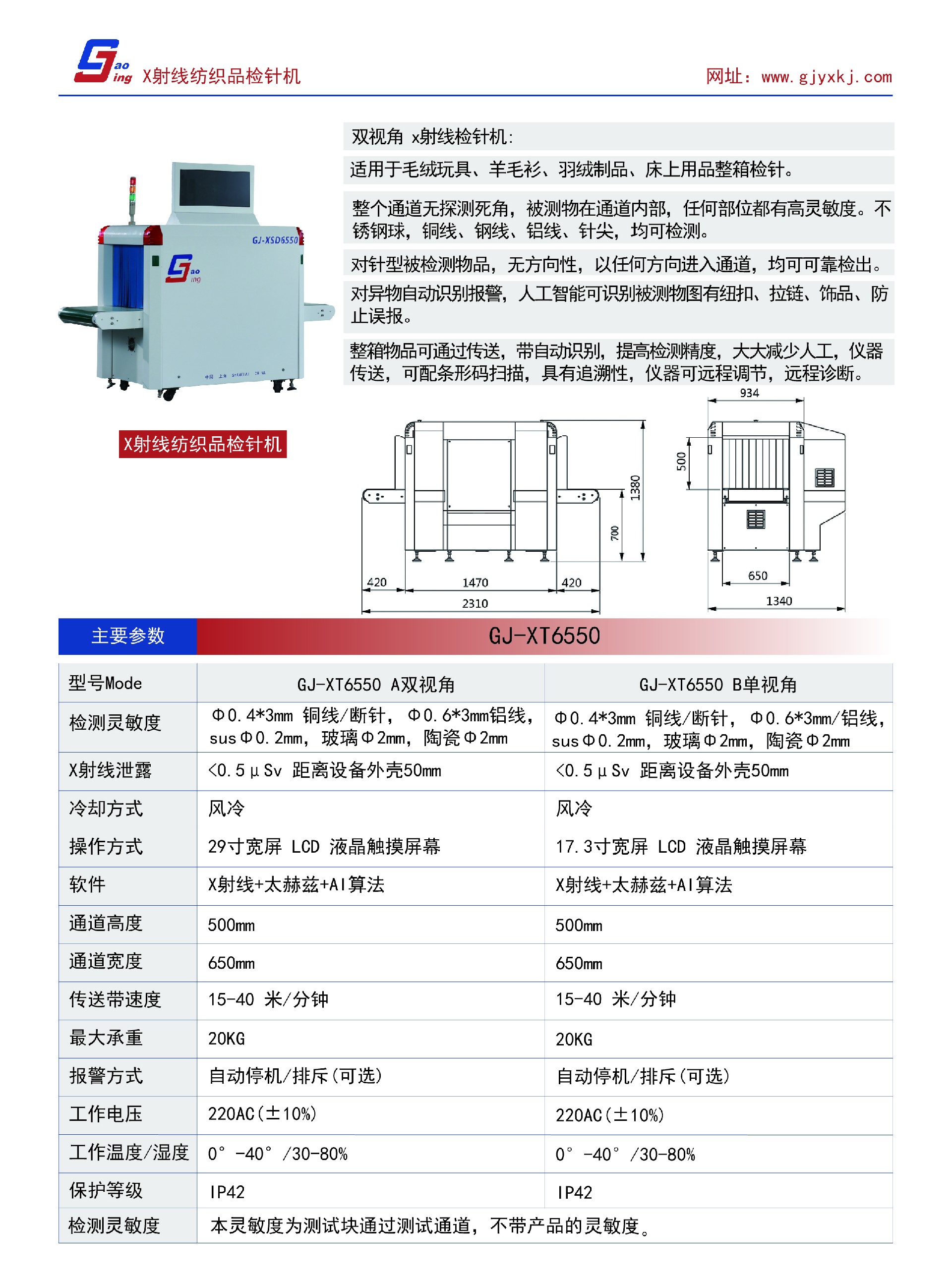 1762407531150063.jpg 6550指標.jpg